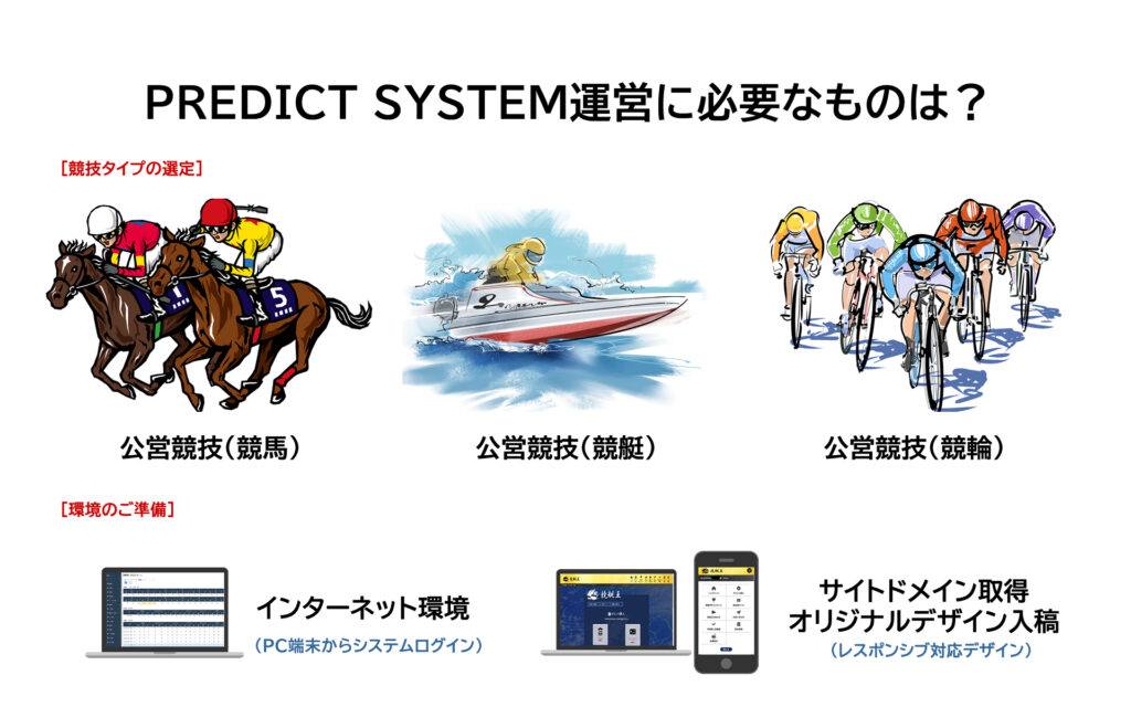 公営競技向け予想システム［PREDICT SYSTEM（プレディクトシステム）］競艇、競輪、競馬対応でサイト運営を！